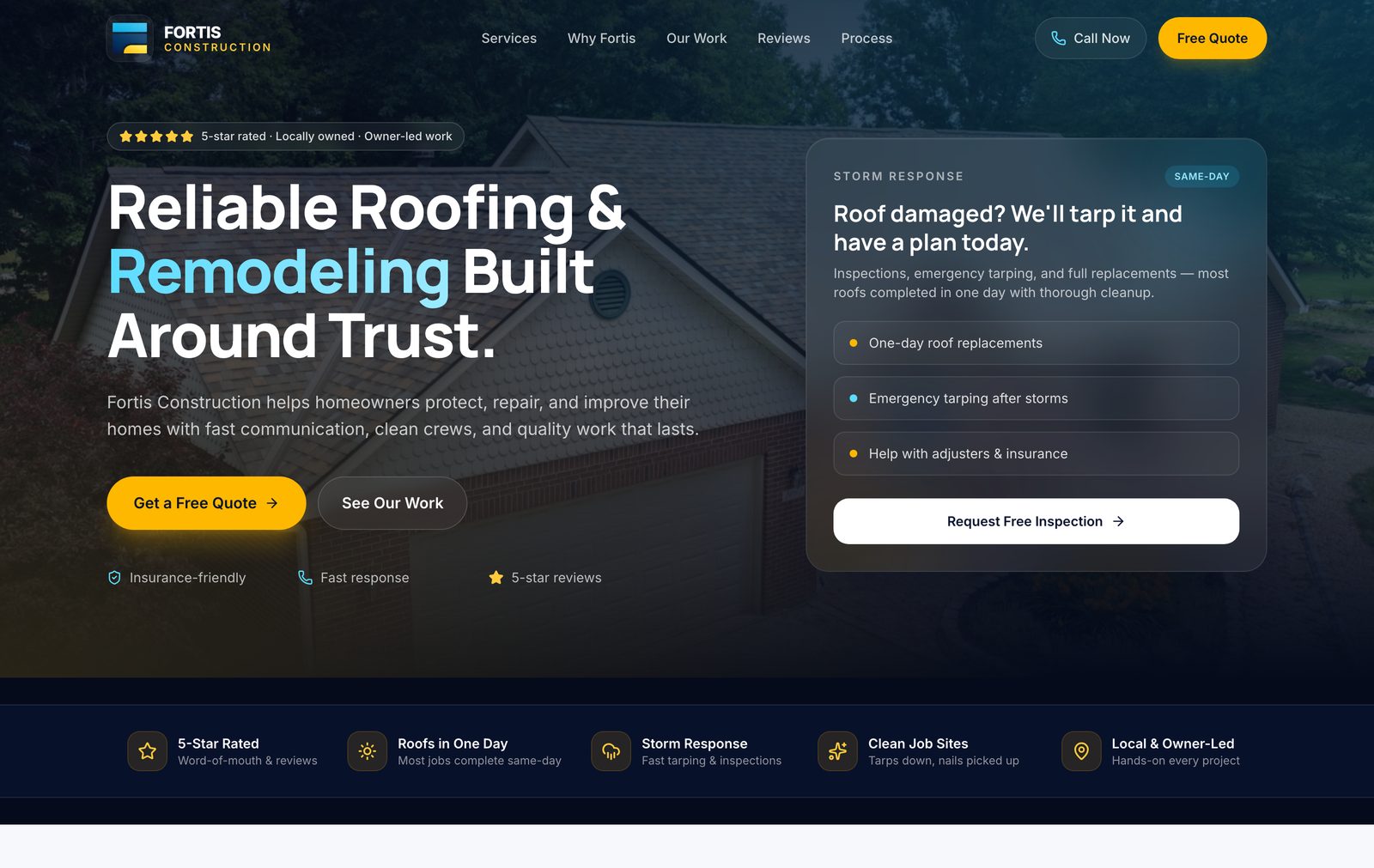 The Fortis Construction website we built, shown in a browser window: a dark hero reading "Reliable Roofing & Remodeling Built Around Trust" with a quote button and a storm-response panel.